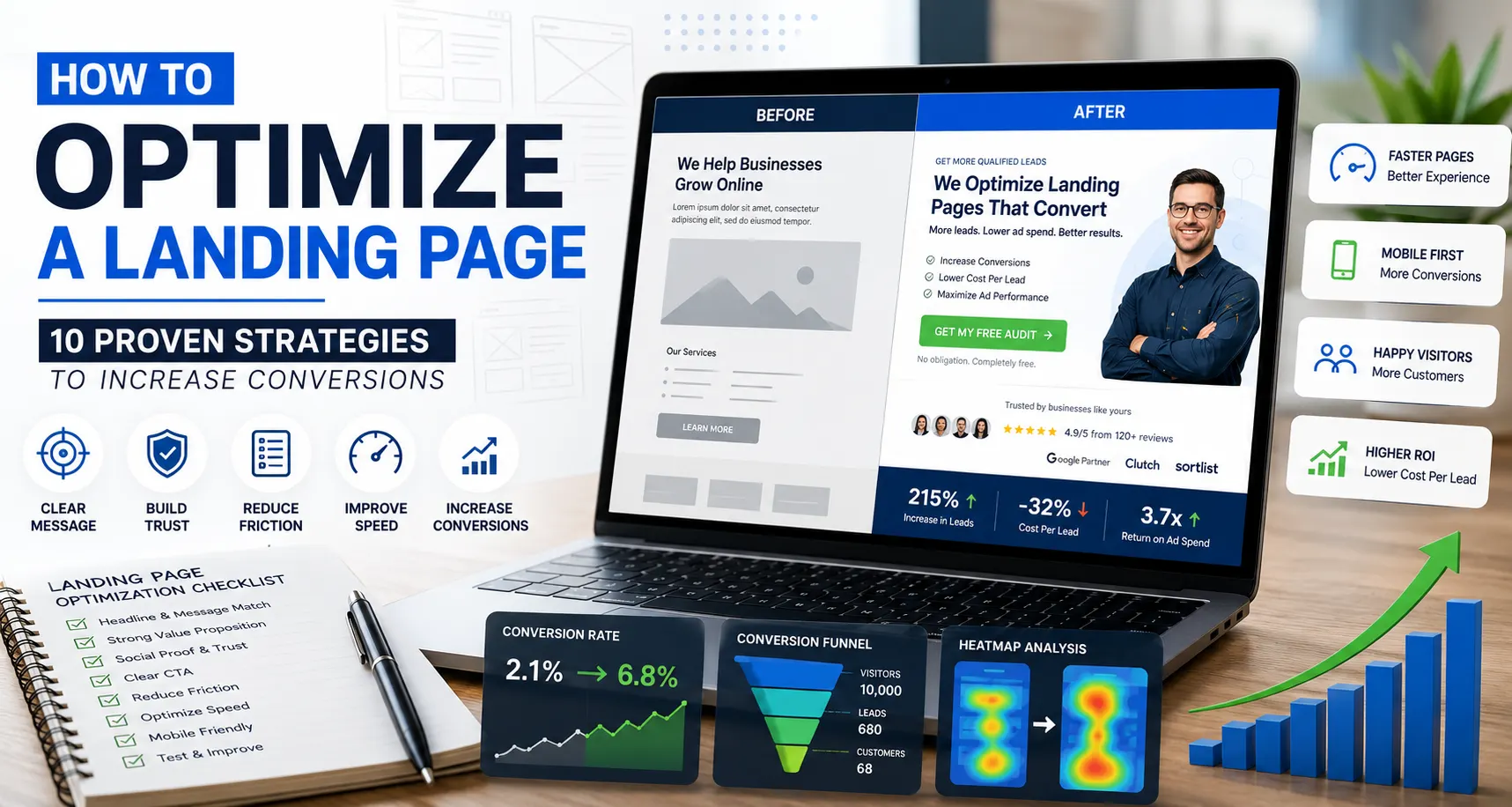 How to Optimize a Landing Page for More Leads in 2026